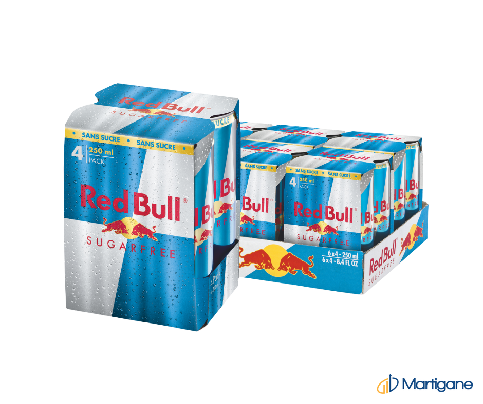 Red Bull Zero & Sugar Free 25cl: maximum margin, no-sugar trend